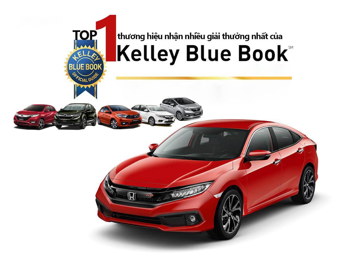Honda nhan nhieu giai thuongKelley Blue Book